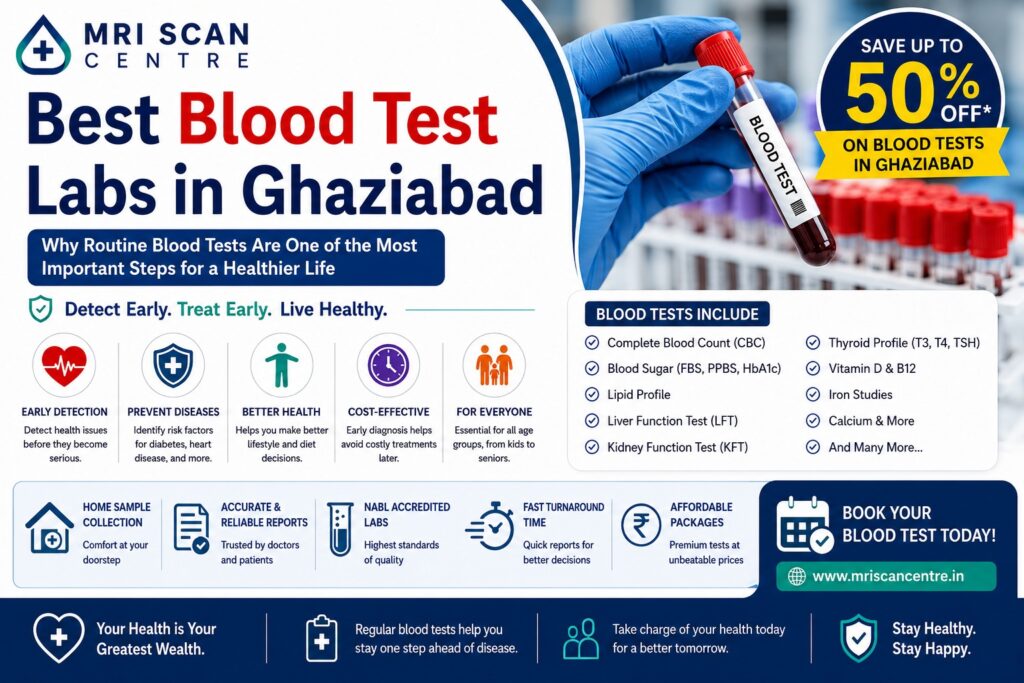 Best Blood Test Labs in Ghaziabad
