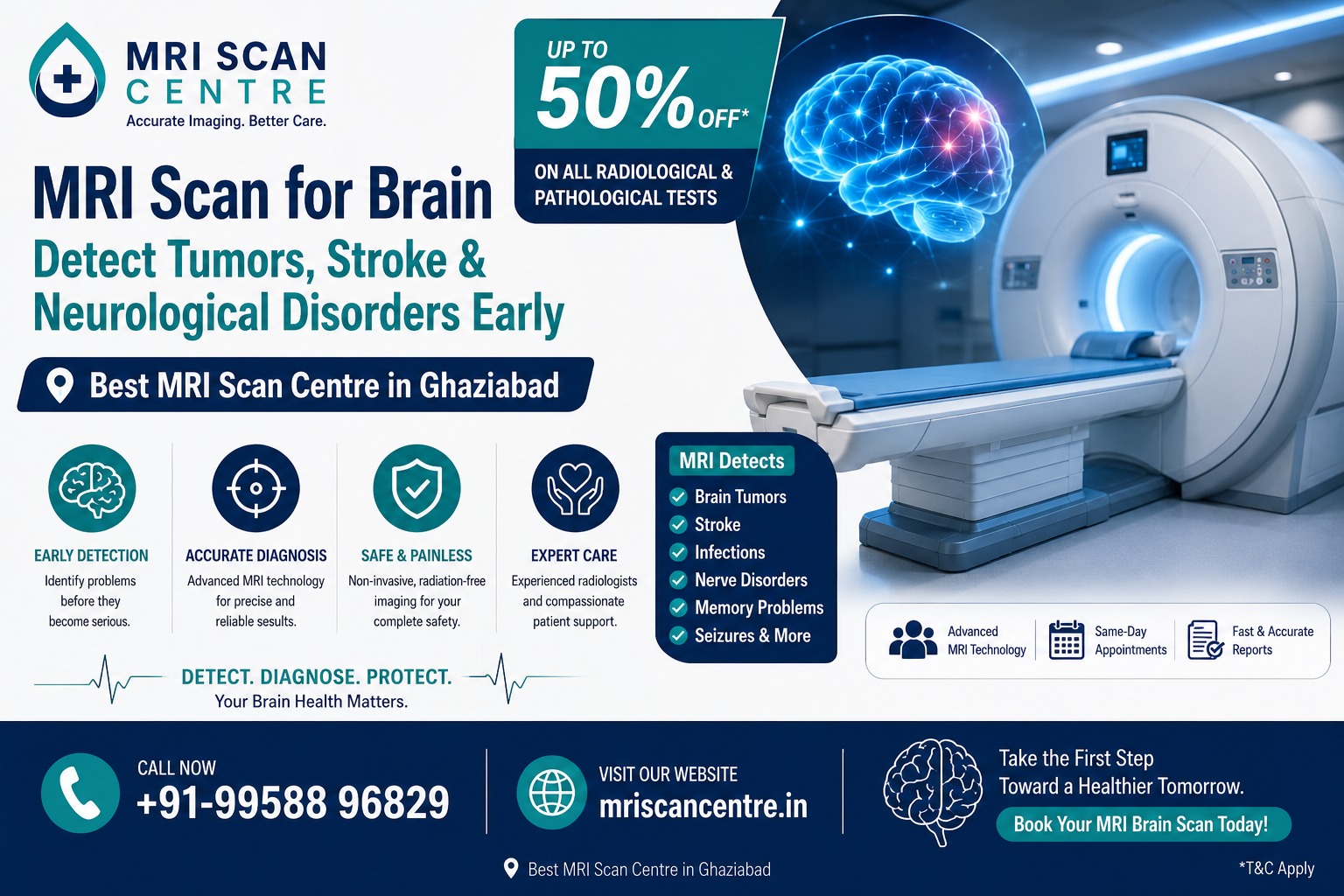 Best MRI Scan Centre in Ghaziabad