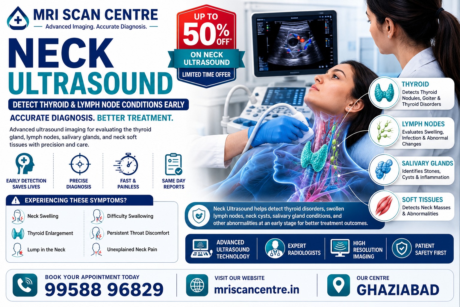 Best Ultrasound Center in Ghaziabad