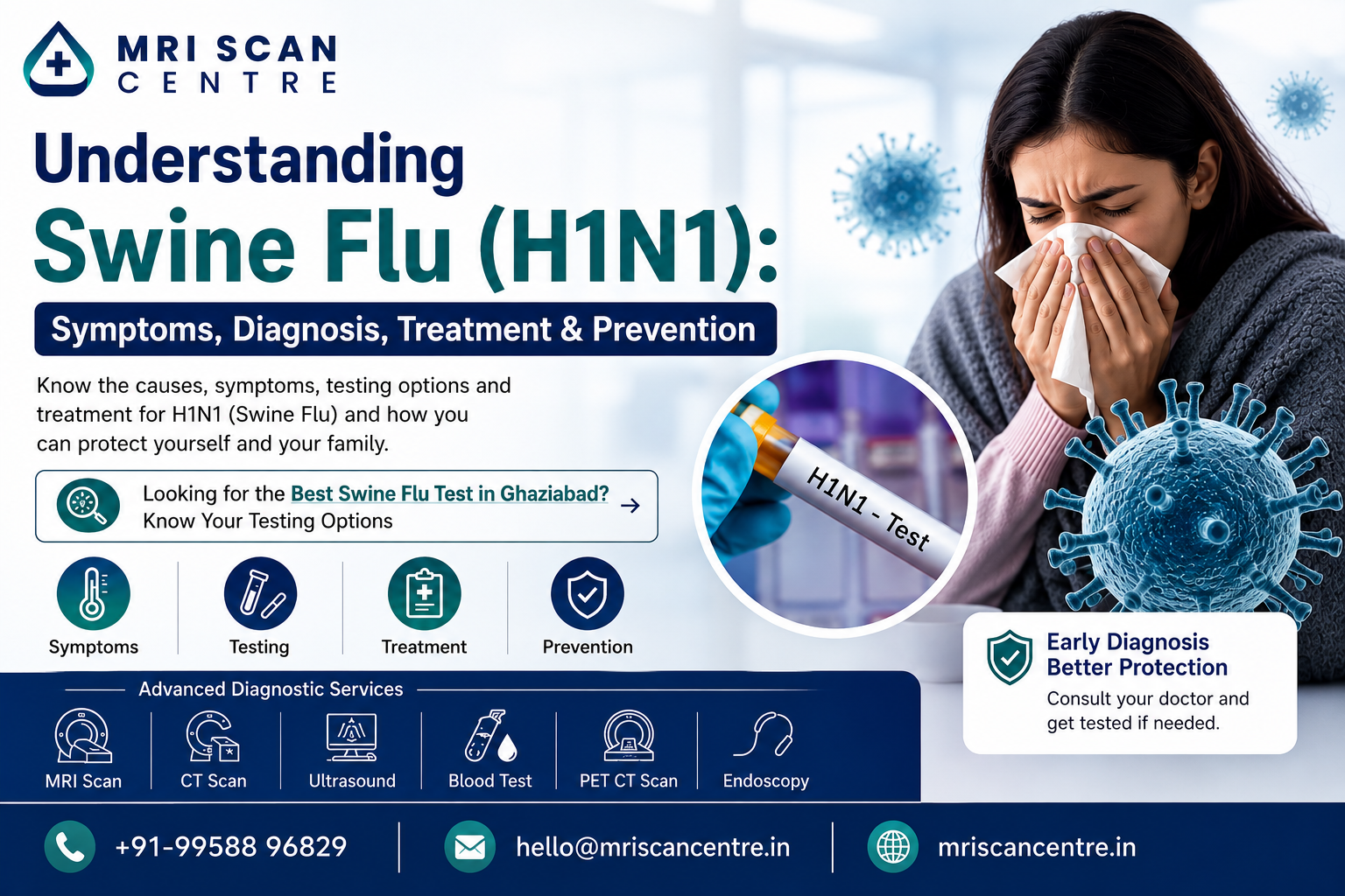 Best Swine Flu Test in Ghaziabad